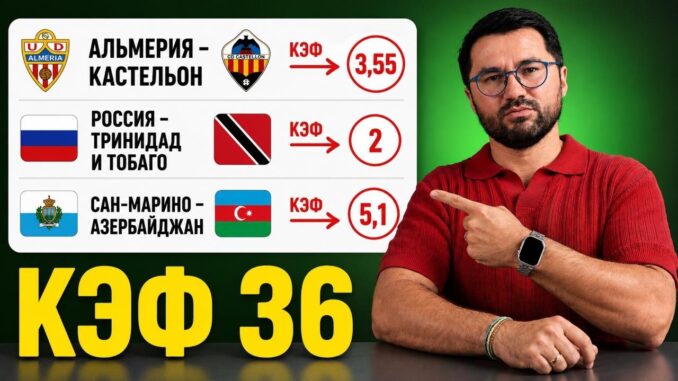 Азербайджан — Сан Марино Прямой Эфир 09.06.2026